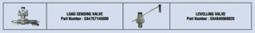 load sensing parts