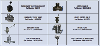 raise lower sensing parts